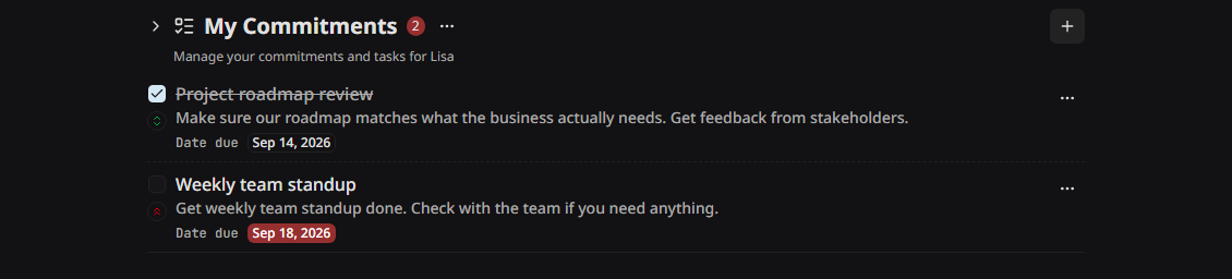 The My Commitments section with priority icons, due-date badges, and tick boxes