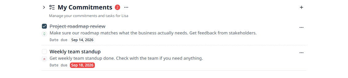 The My Commitments section with priority icons, due-date badges, and tick boxes