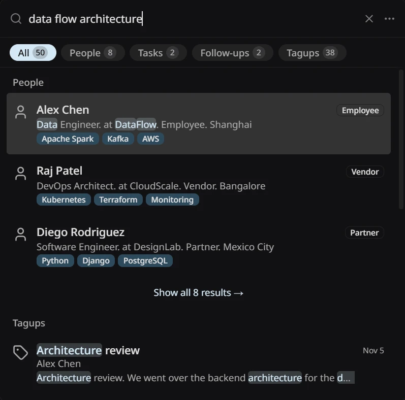Semantic search surfacing every prior mention of a topic across investor and advisor conversations